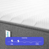 Naptime mattress with a label indicating 'Plush Feel' on a white background