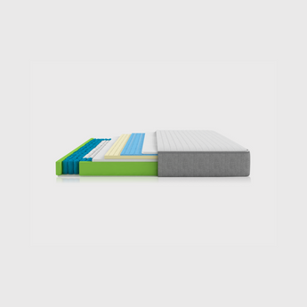 Inside layers of Naptime dual mattress