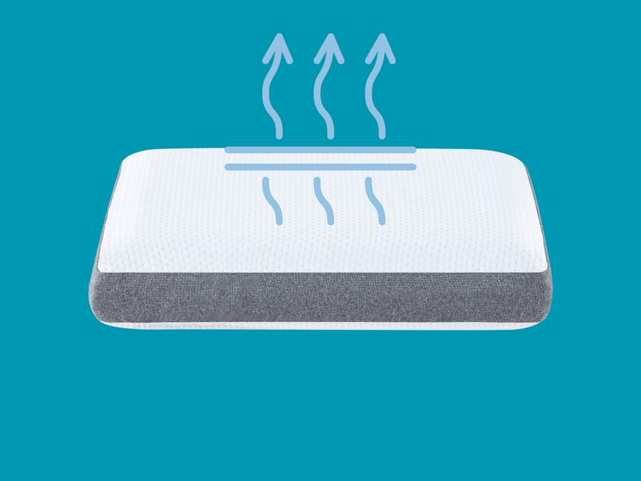 Introducing the NEW (Migraine relief) Naptime Pillow