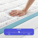 Hand touching a mattress with 'Plush Feel' label indicating softness