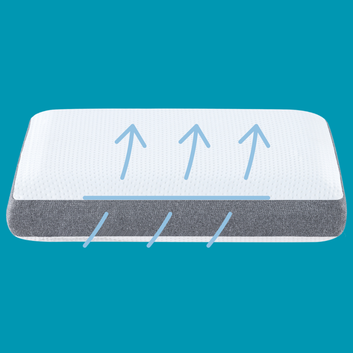 An illustration of a Naptime Pillow with cool gel technology indicated by blue arrows on the top surface.